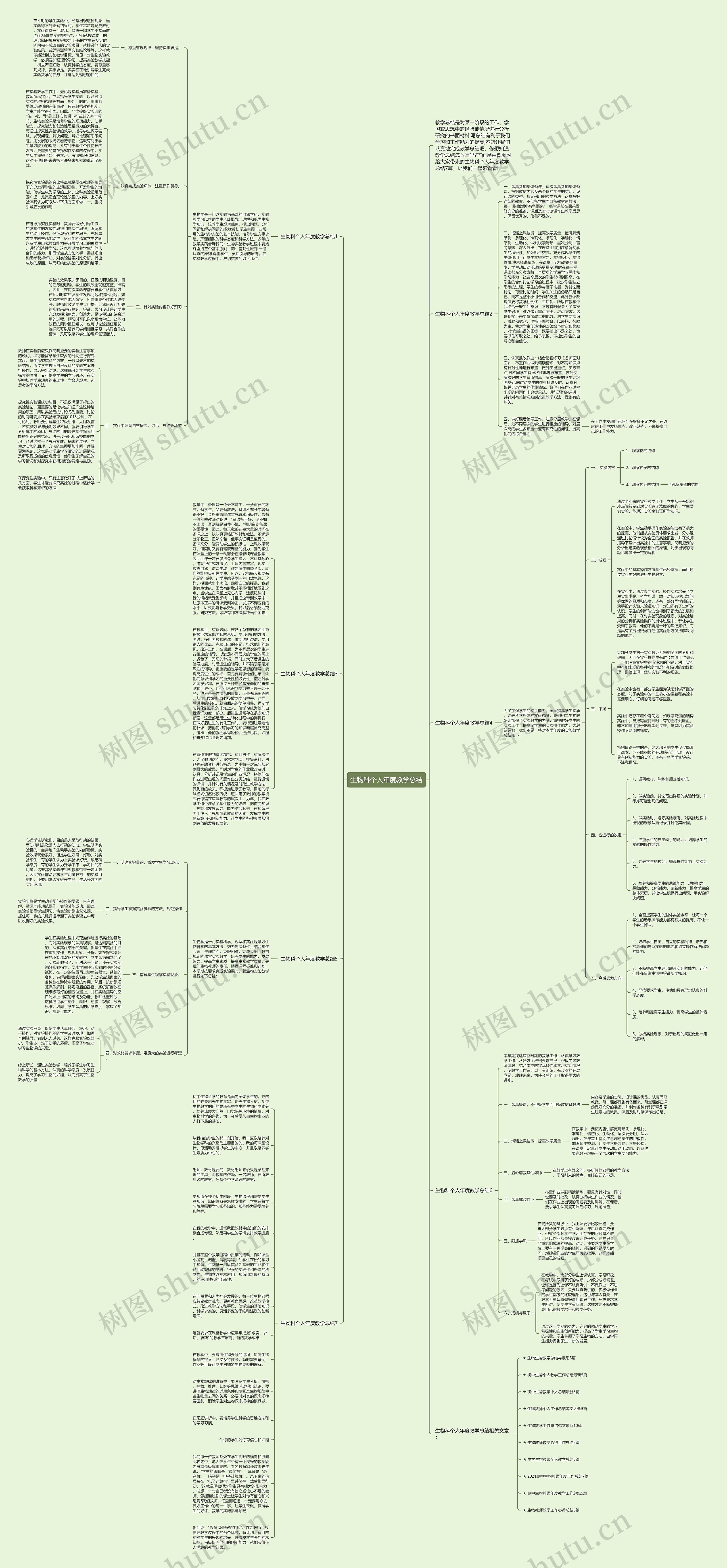 生物科个人年度教学总结思维导图