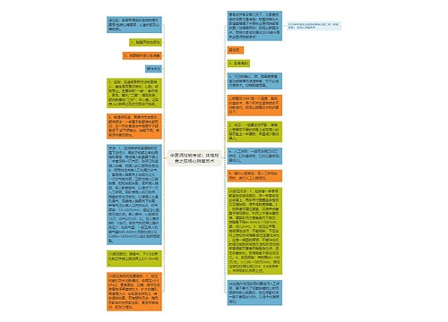 中医师技能考试：体格检查之现场心肺复苏术