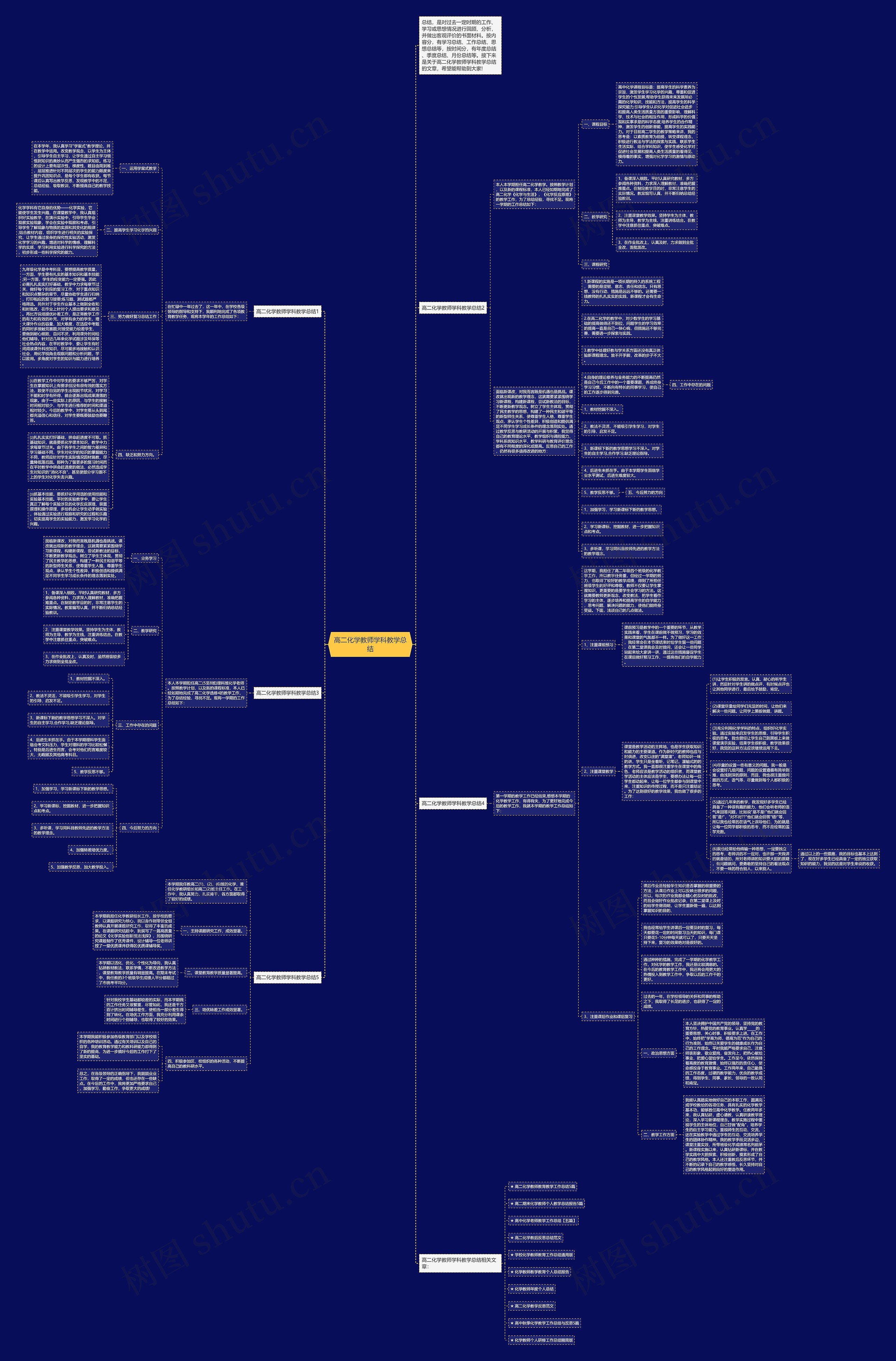 高二化学教师学科教学总结思维导图