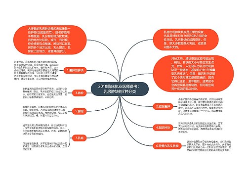 2018临床执业医师备考：乳房肿块的7种分类