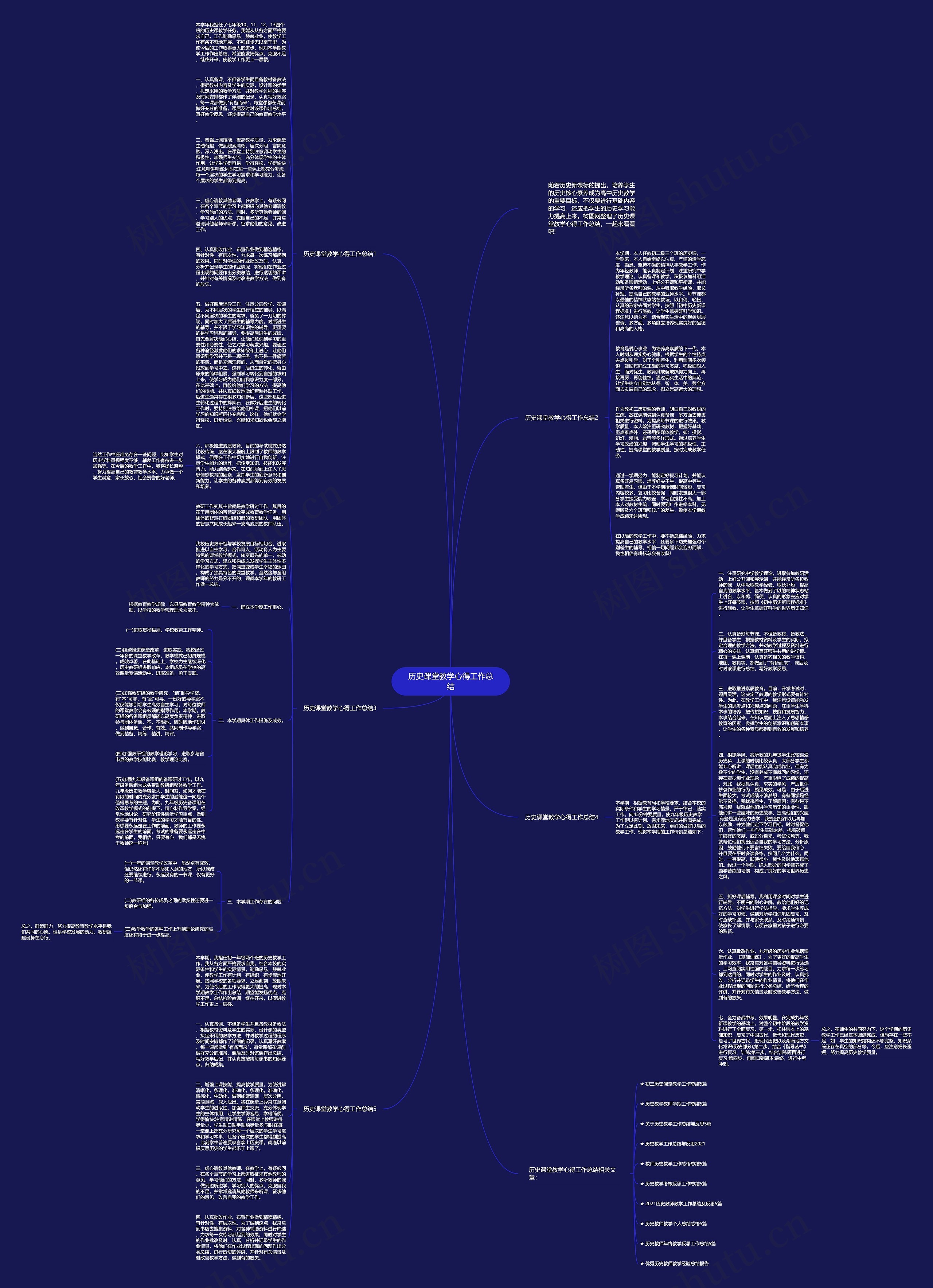 历史课堂教学心得工作总结思维导图