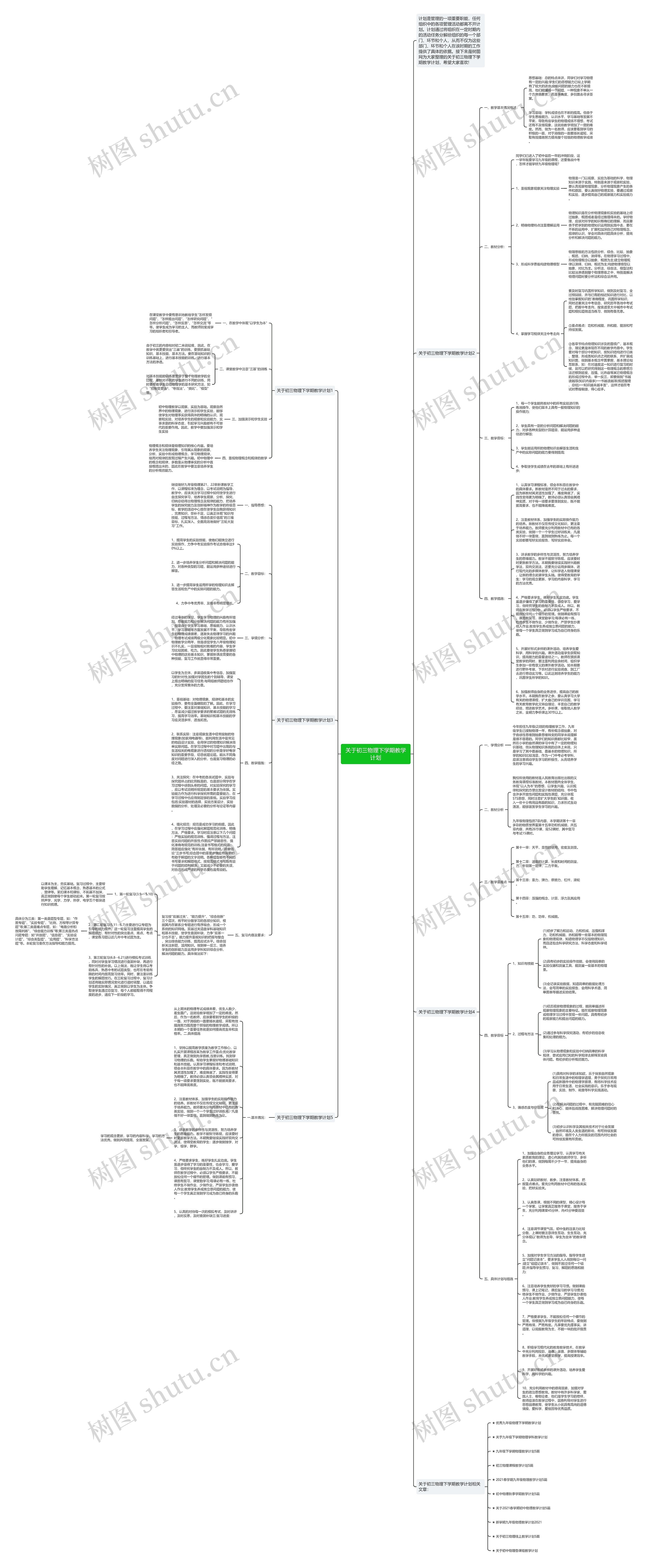 关于初三物理下学期教学计划