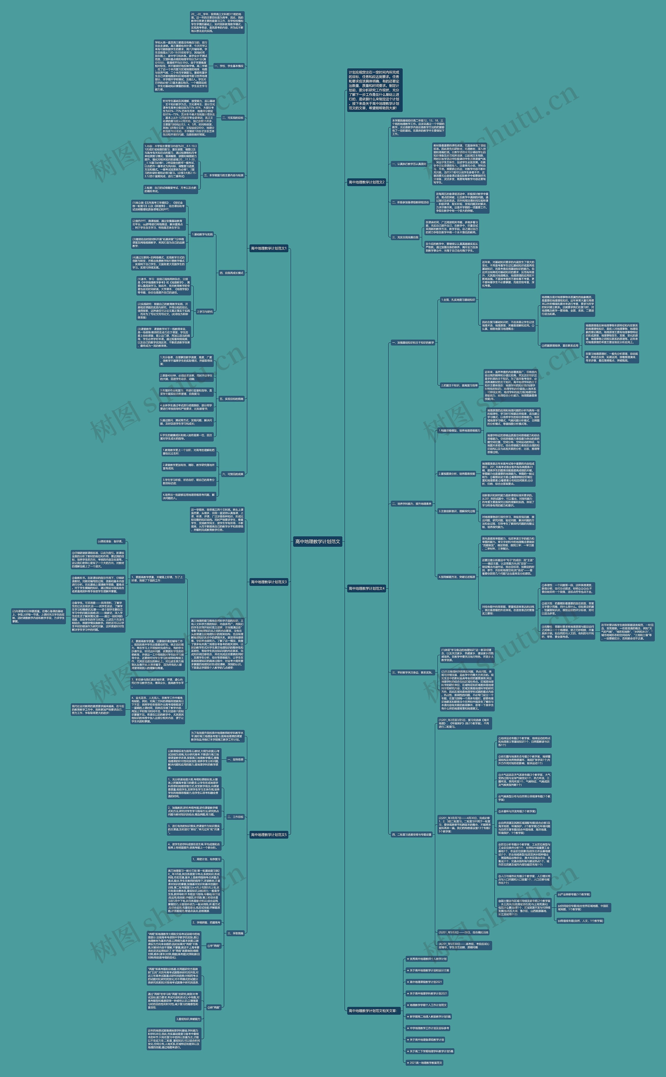 高中地理教学计划范文思维导图