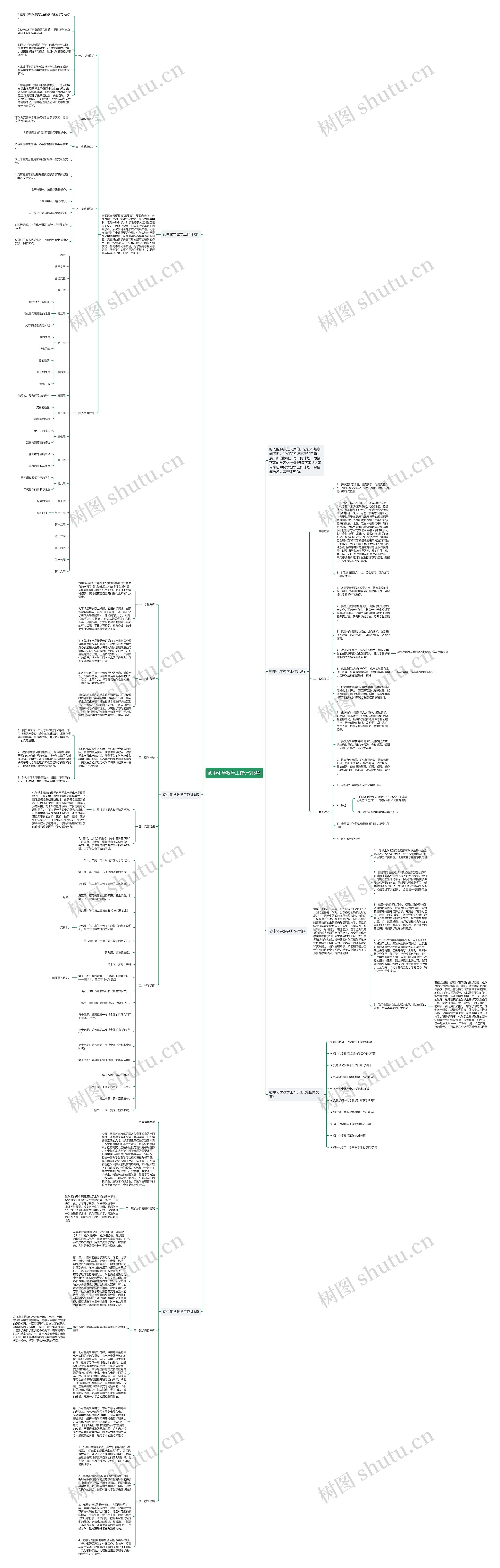 初中化学教学工作计划5篇