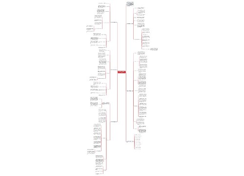 九年级世界历史教学工作计划