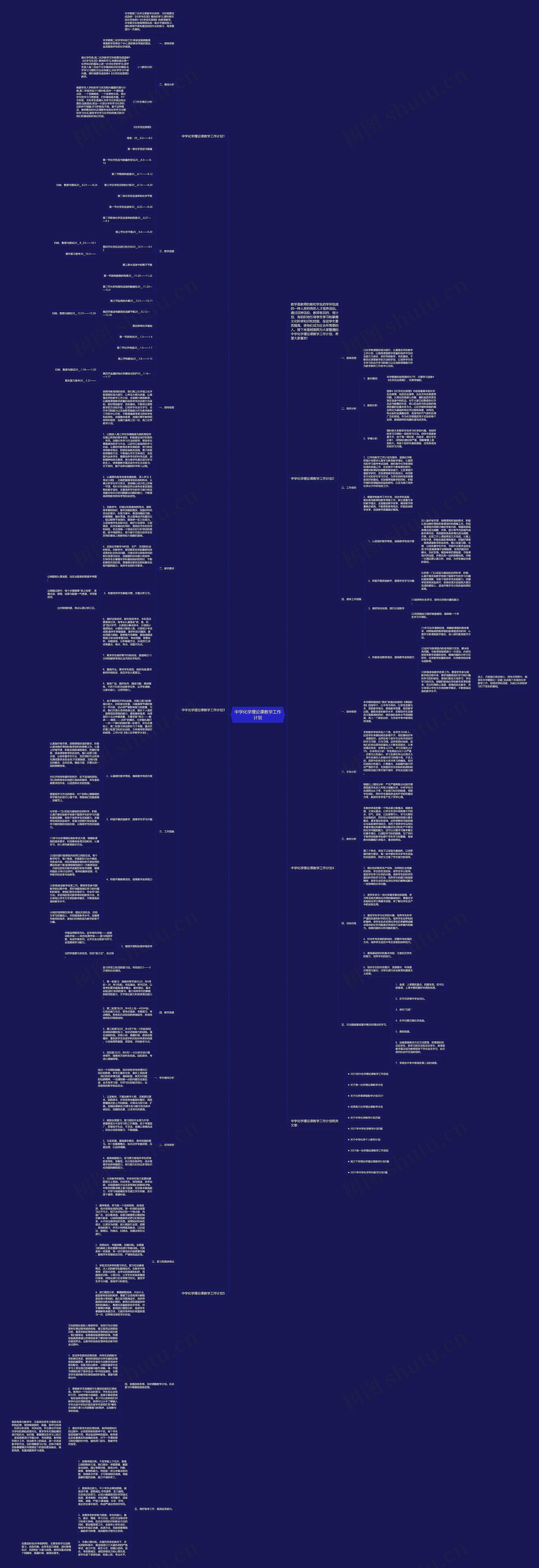 中学化学理论课教学工作计划思维导图