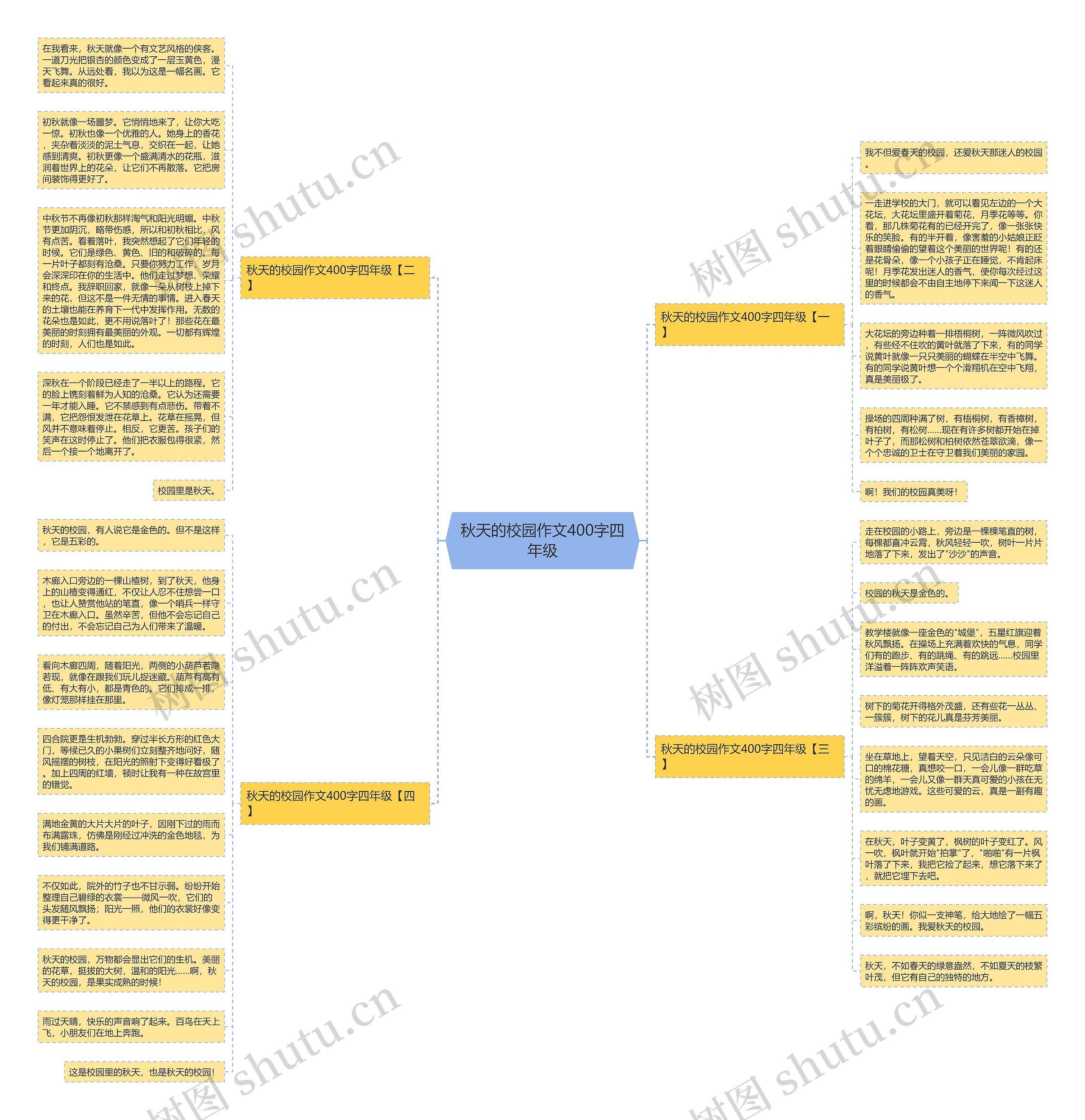 秋天的校园作文400字四年级思维导图