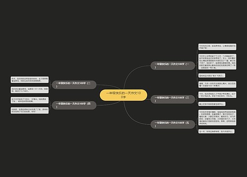 一年级快乐的一天作文100字