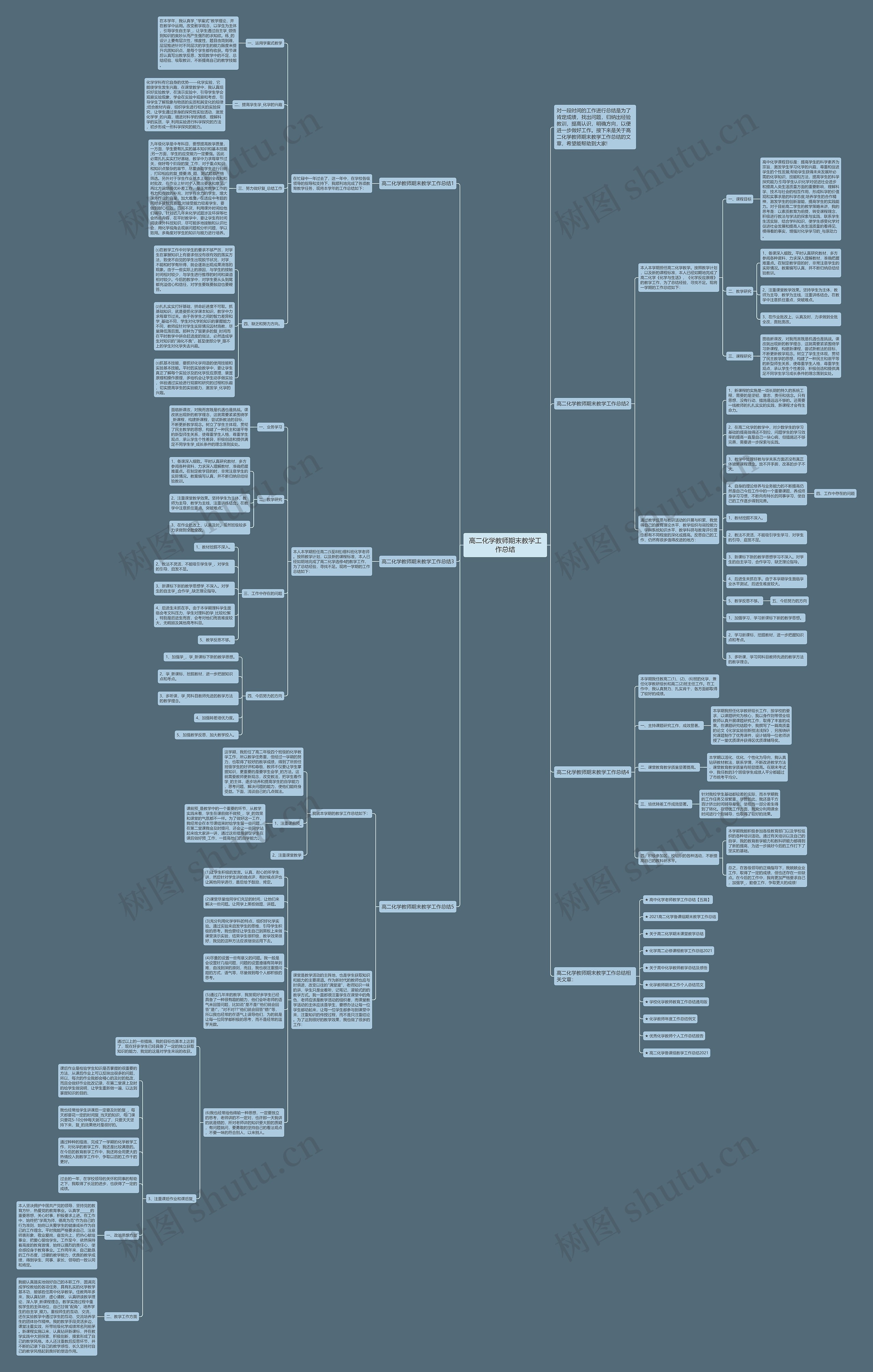 高二化学教师期末教学工作总结思维导图