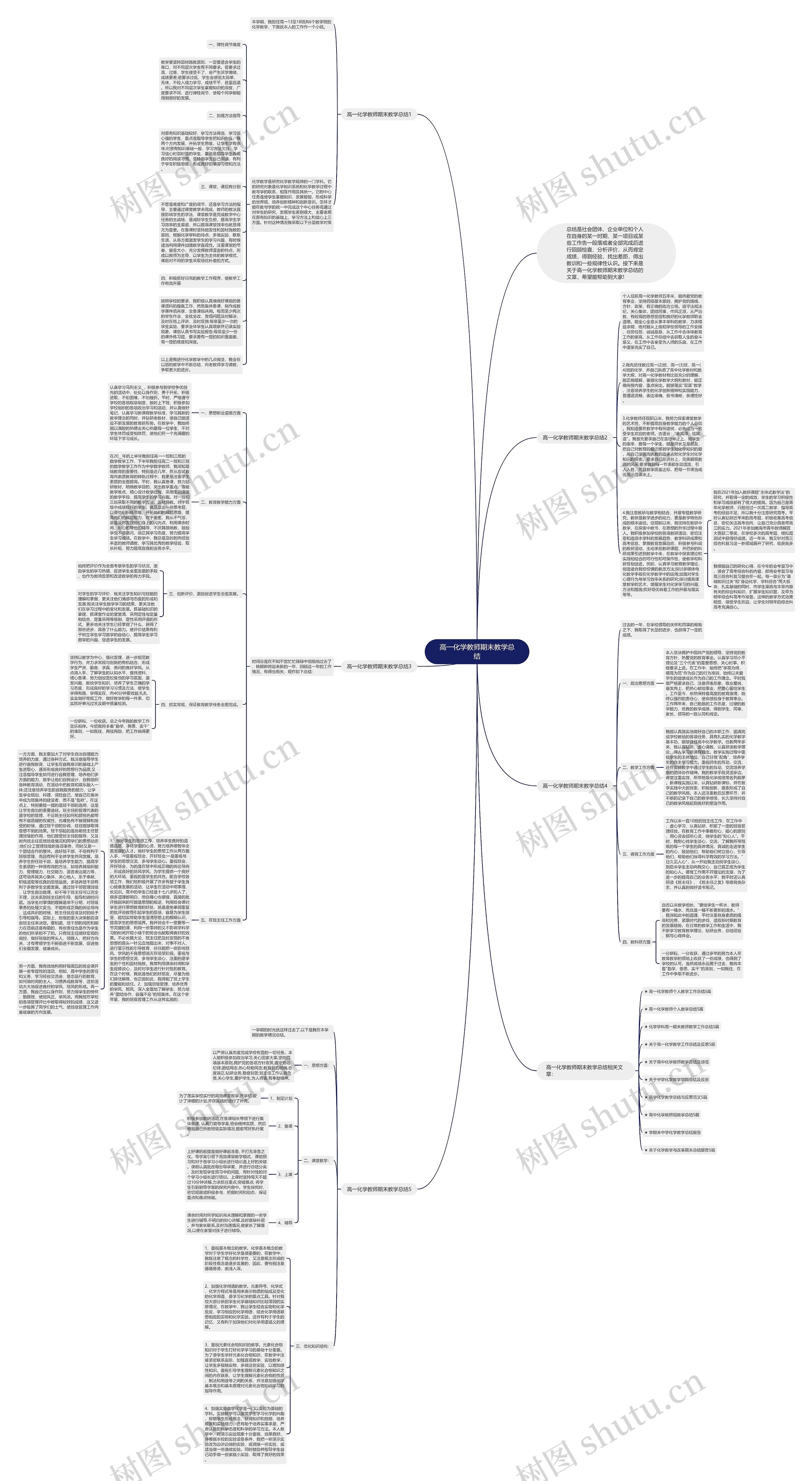 高一化学教师期末教学总结思维导图