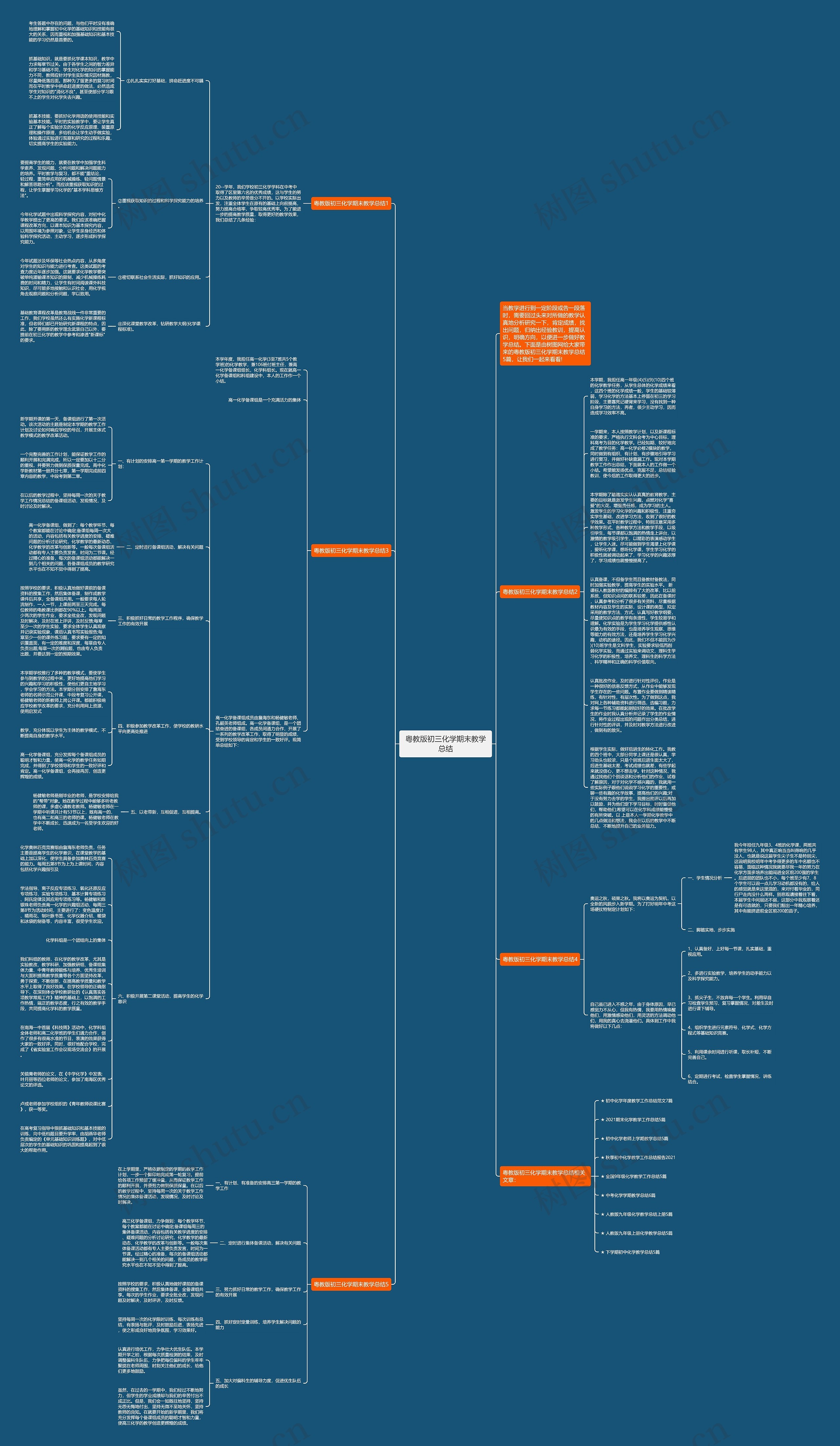 粤教版初三化学期末教学总结思维导图