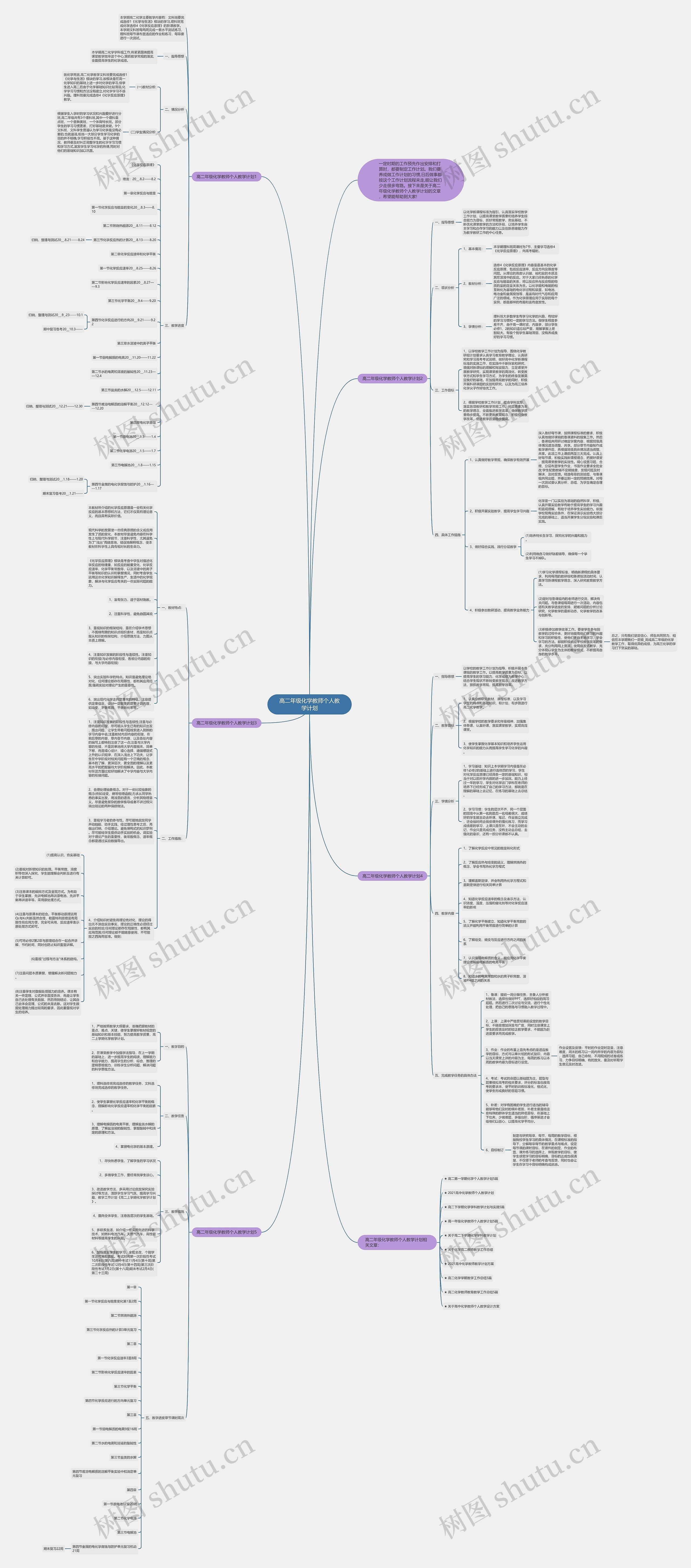 高二年级化学教师个人教学计划