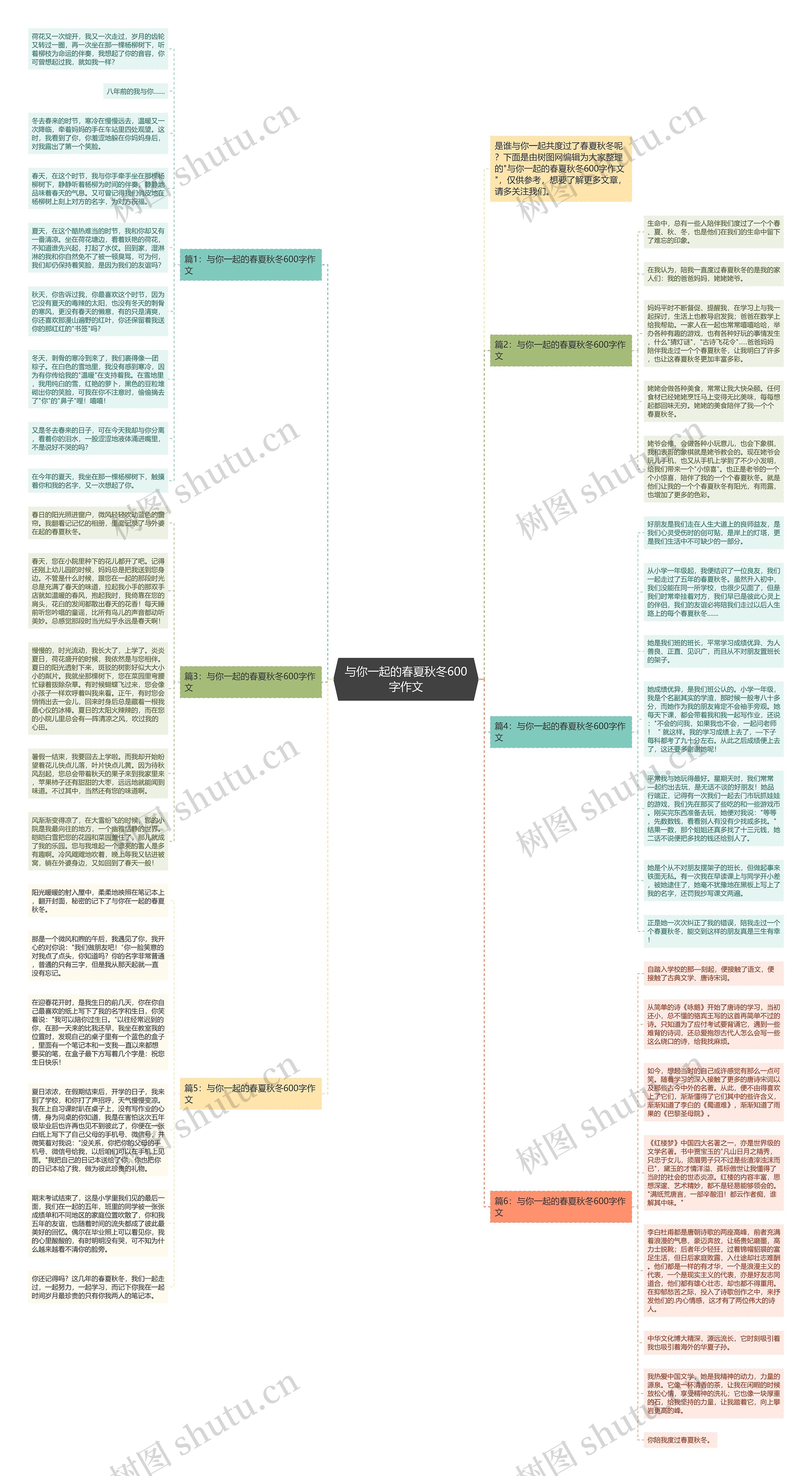 与你一起的春夏秋冬600字作文思维导图