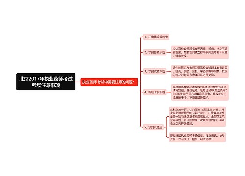 北京2017年执业药师考试考场注意事项