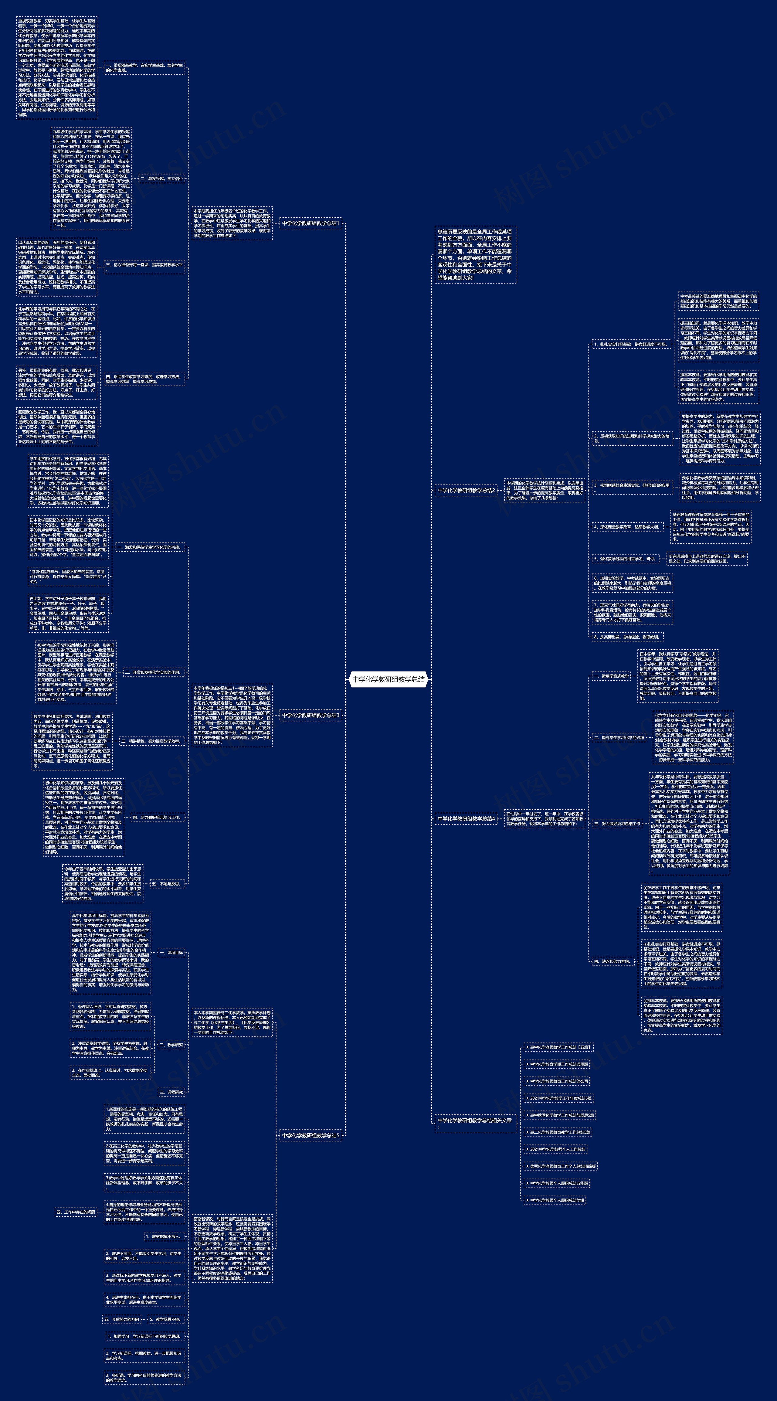中学化学教研组教学总结思维导图