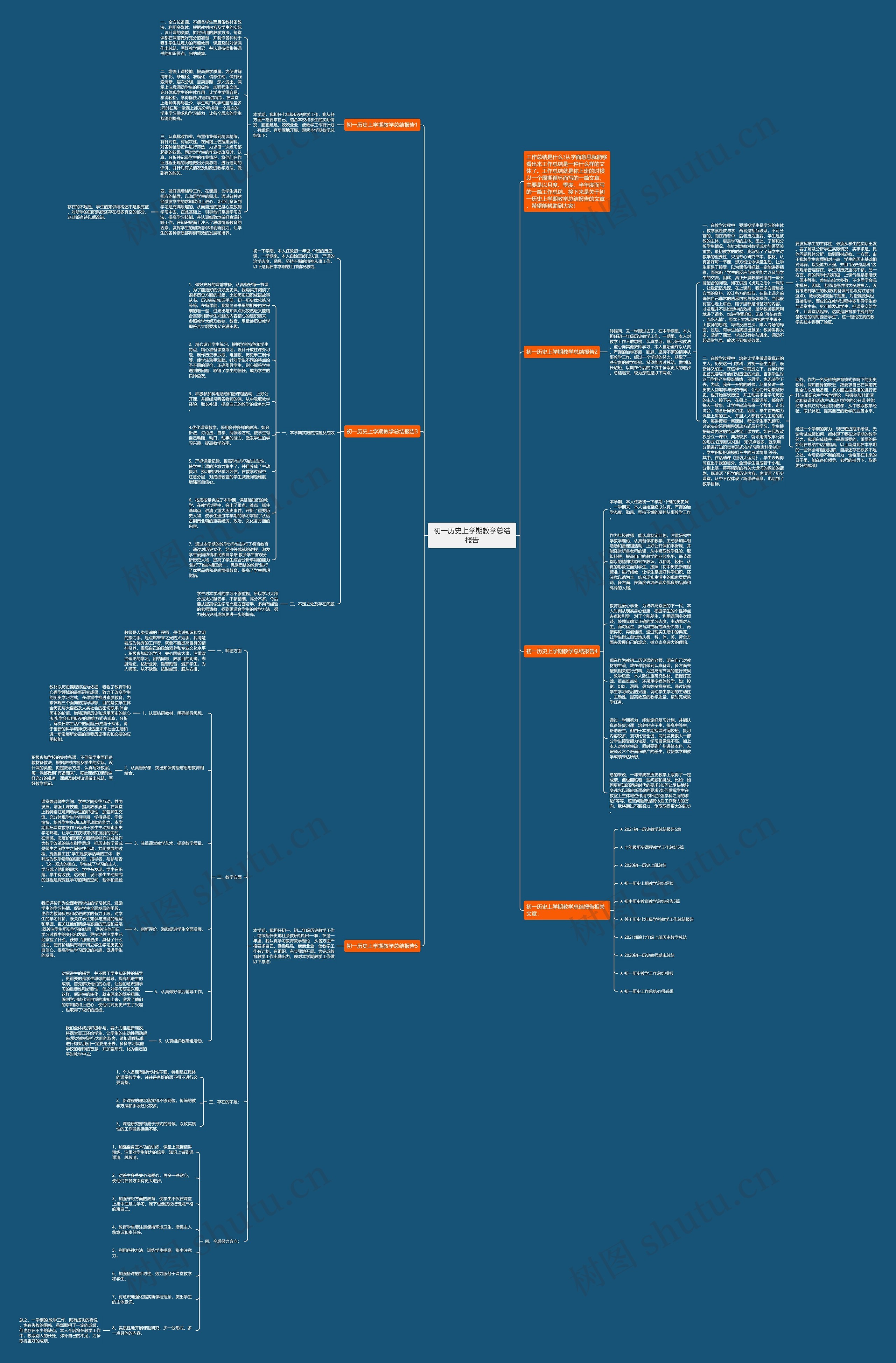 初一历史上学期教学总结报告思维导图