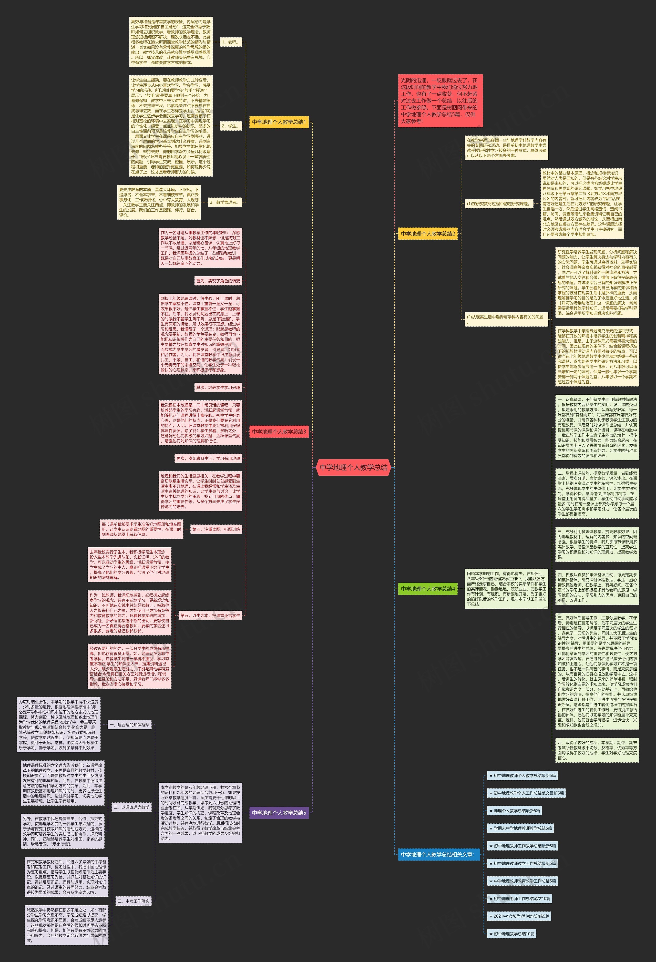 中学地理个人教学总结思维导图
