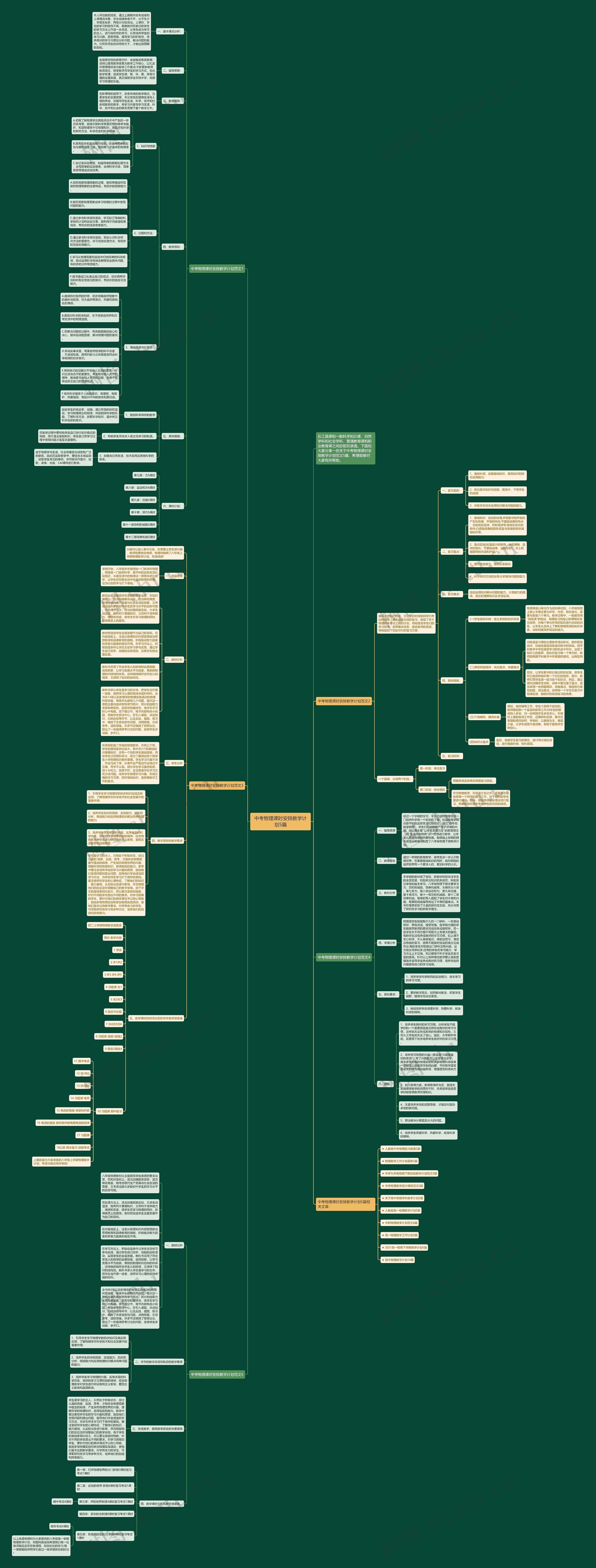 中考物理课时安排教学计划5篇思维导图