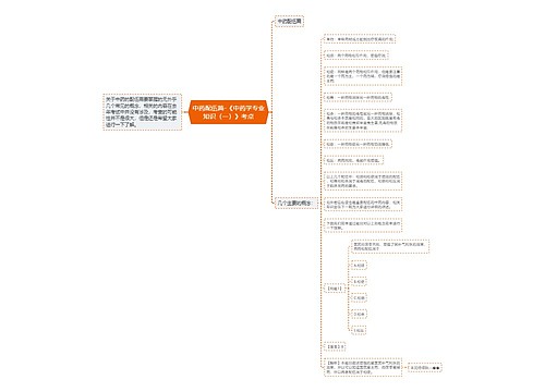 中药配伍篇-《中药学专业知识（一）》考点思维导图