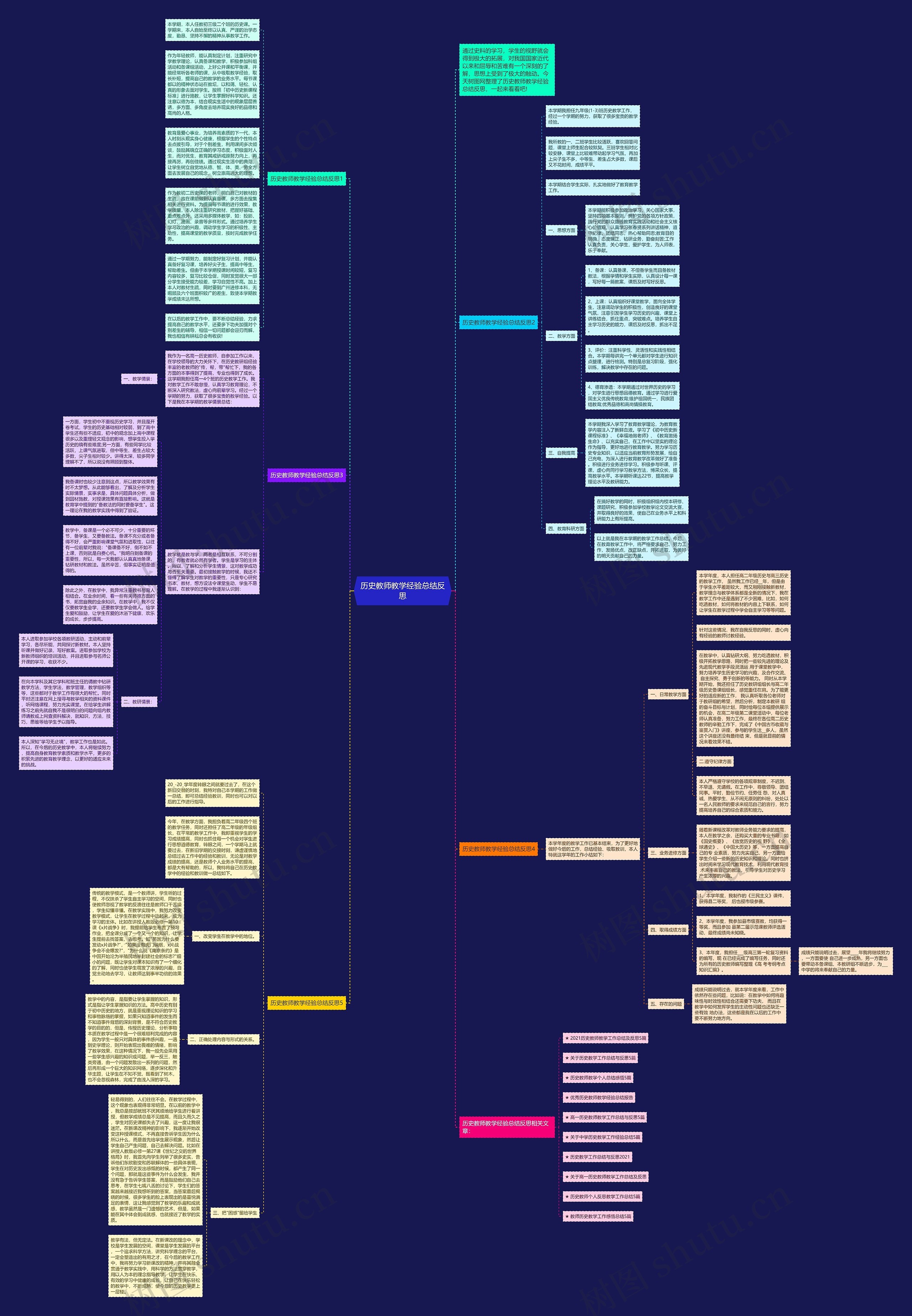 历史教师教学经验总结反思思维导图