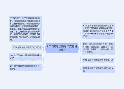 2018黑龙江高考作文题目出炉