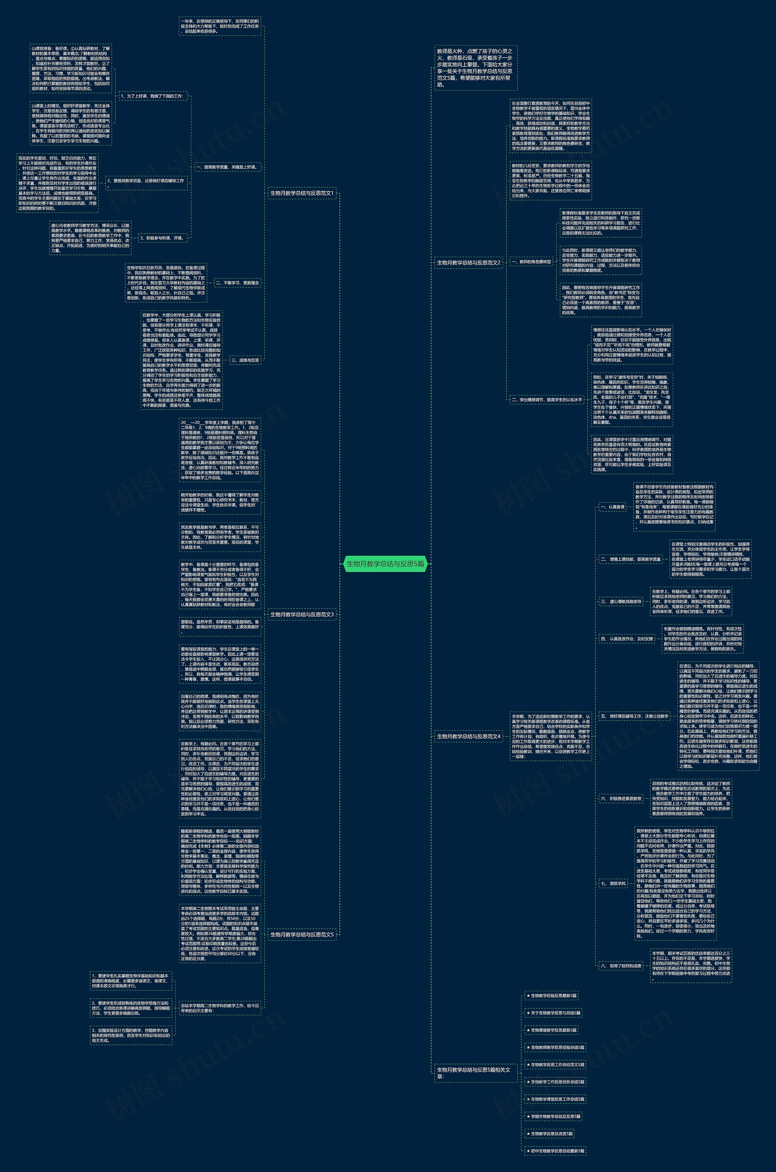 生物月教学总结与反思5篇思维导图