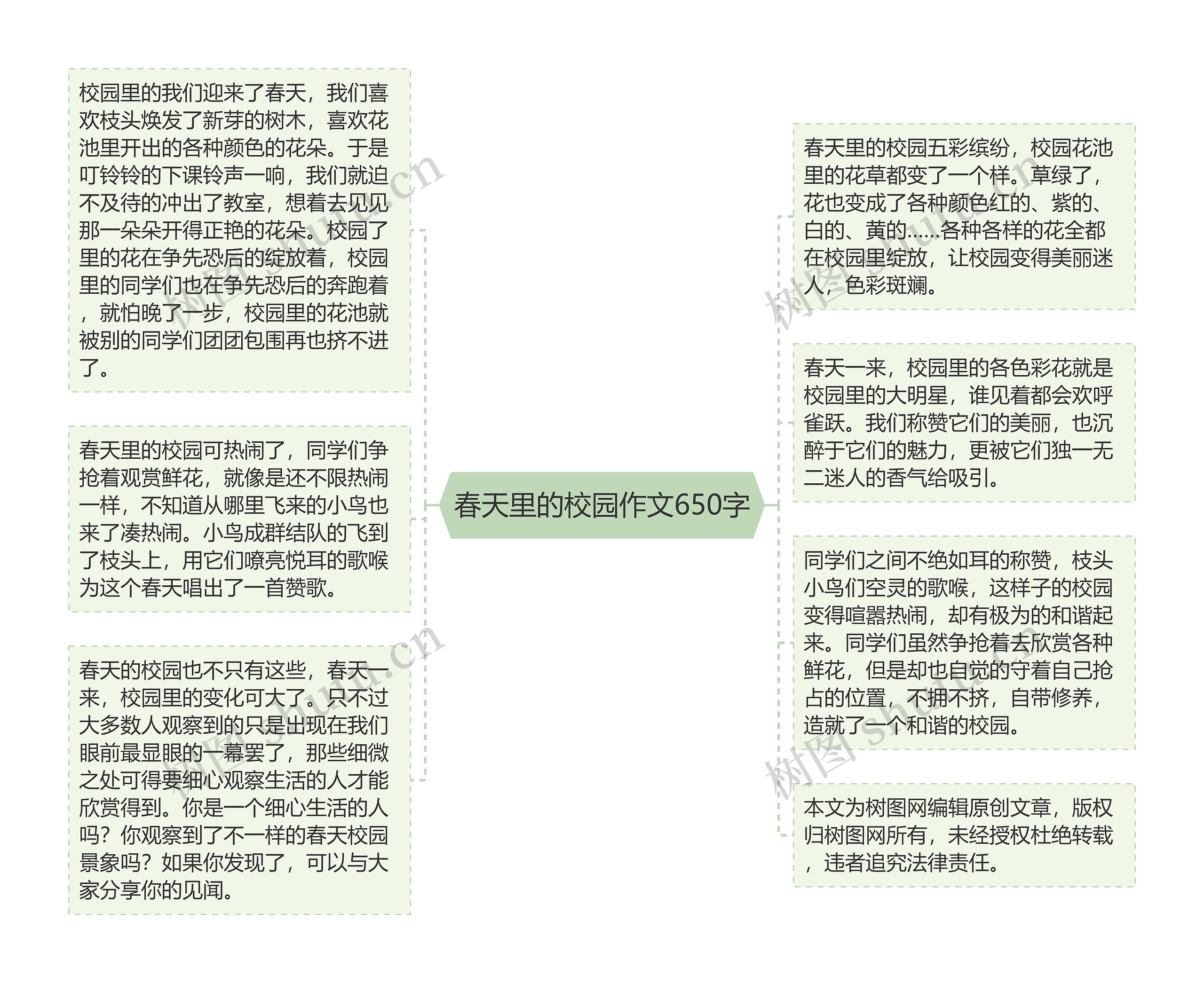 春天里的校园作文650字