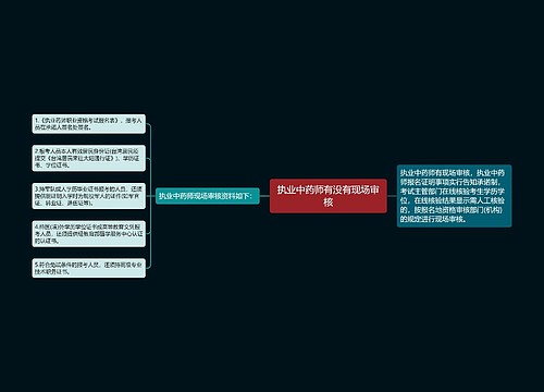 执业中药师有没有现场审核