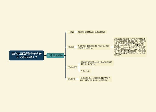 临床执业医师备考考前30分《消化系统》2