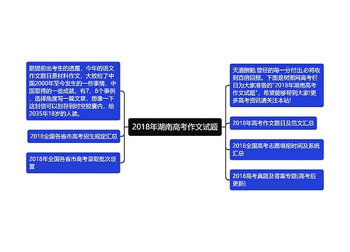 2018年湖南高考作文试题