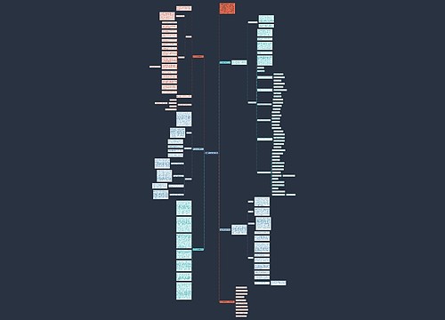 高二生物教学辅导计划