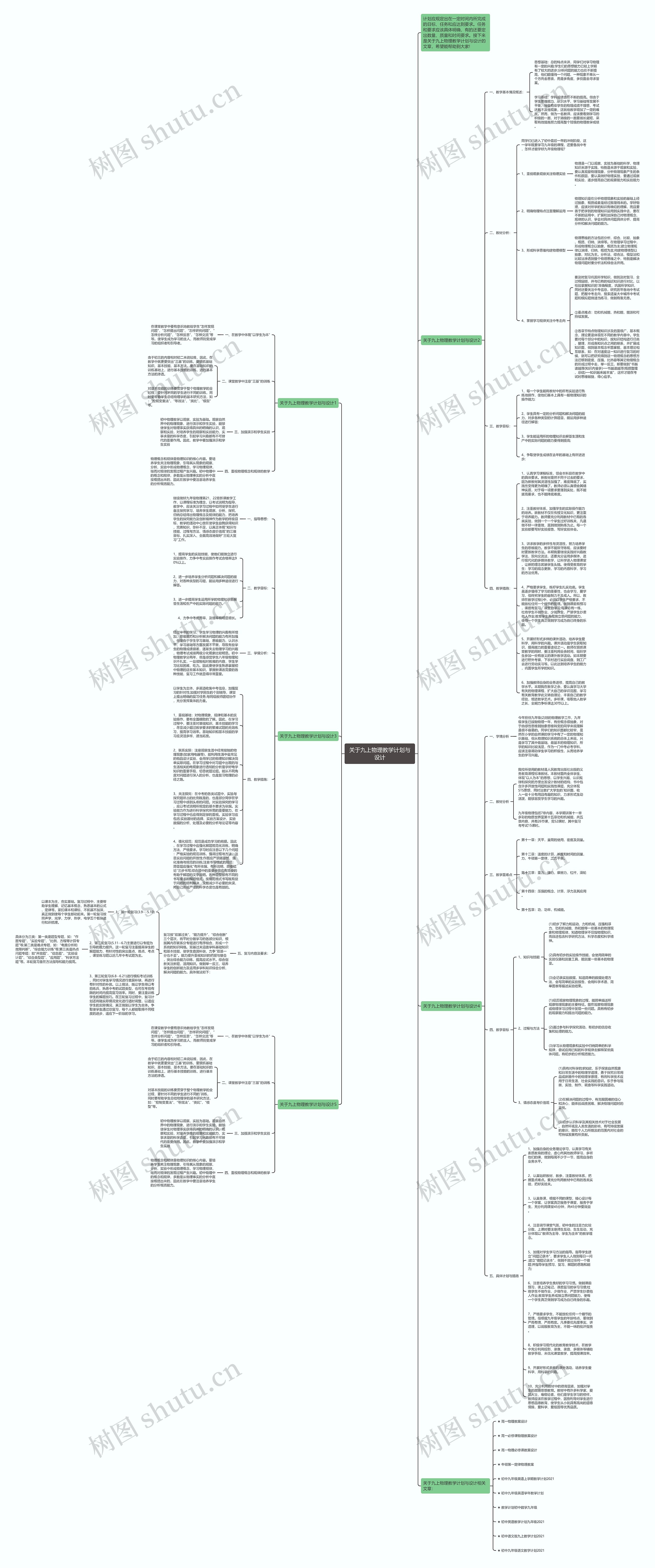 关于九上物理教学计划与设计思维导图
