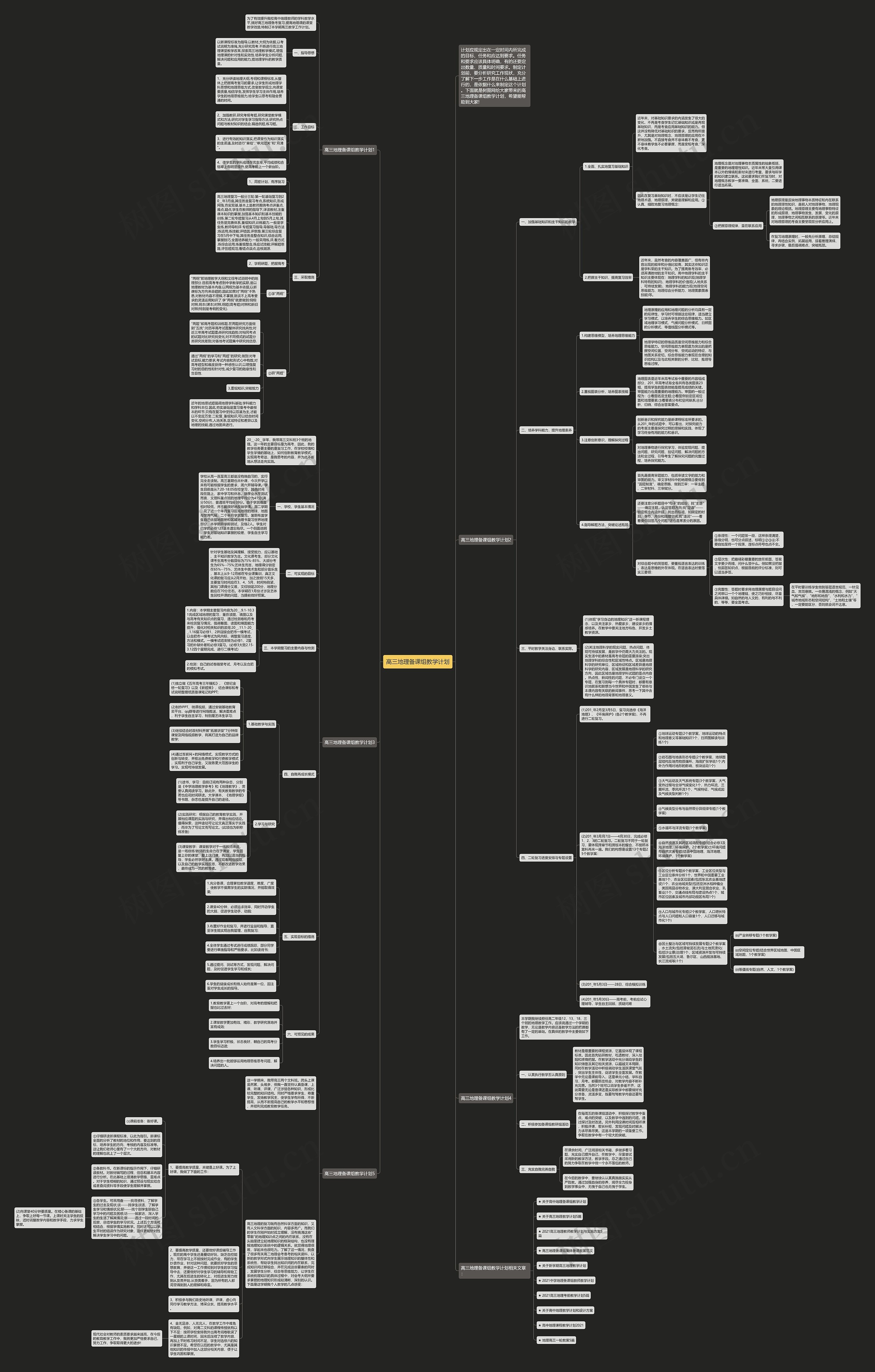 高三地理备课组教学计划思维导图