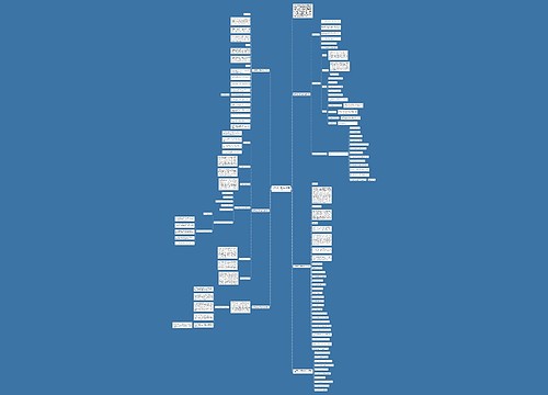 七年级第二学期生物教学计划