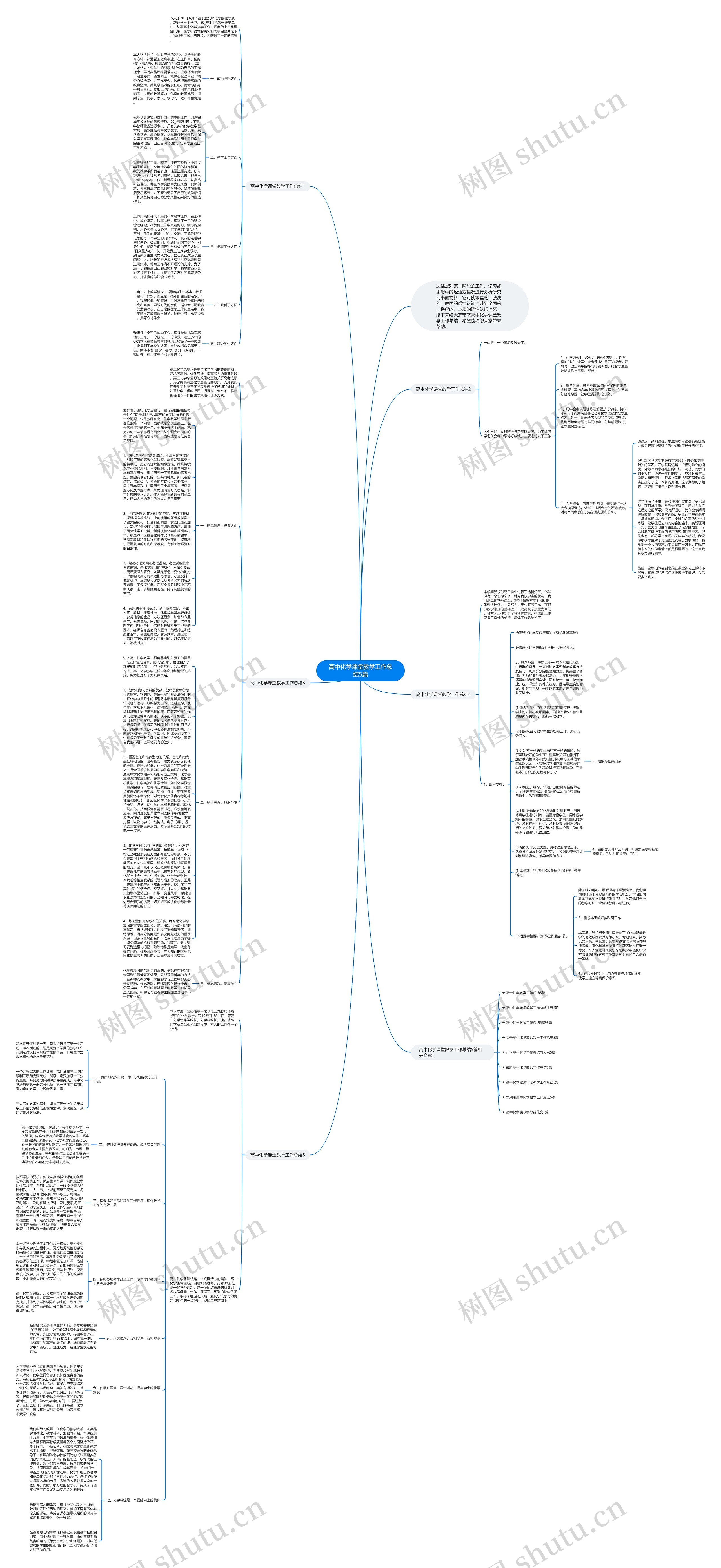 高中化学课堂教学工作总结5篇思维导图