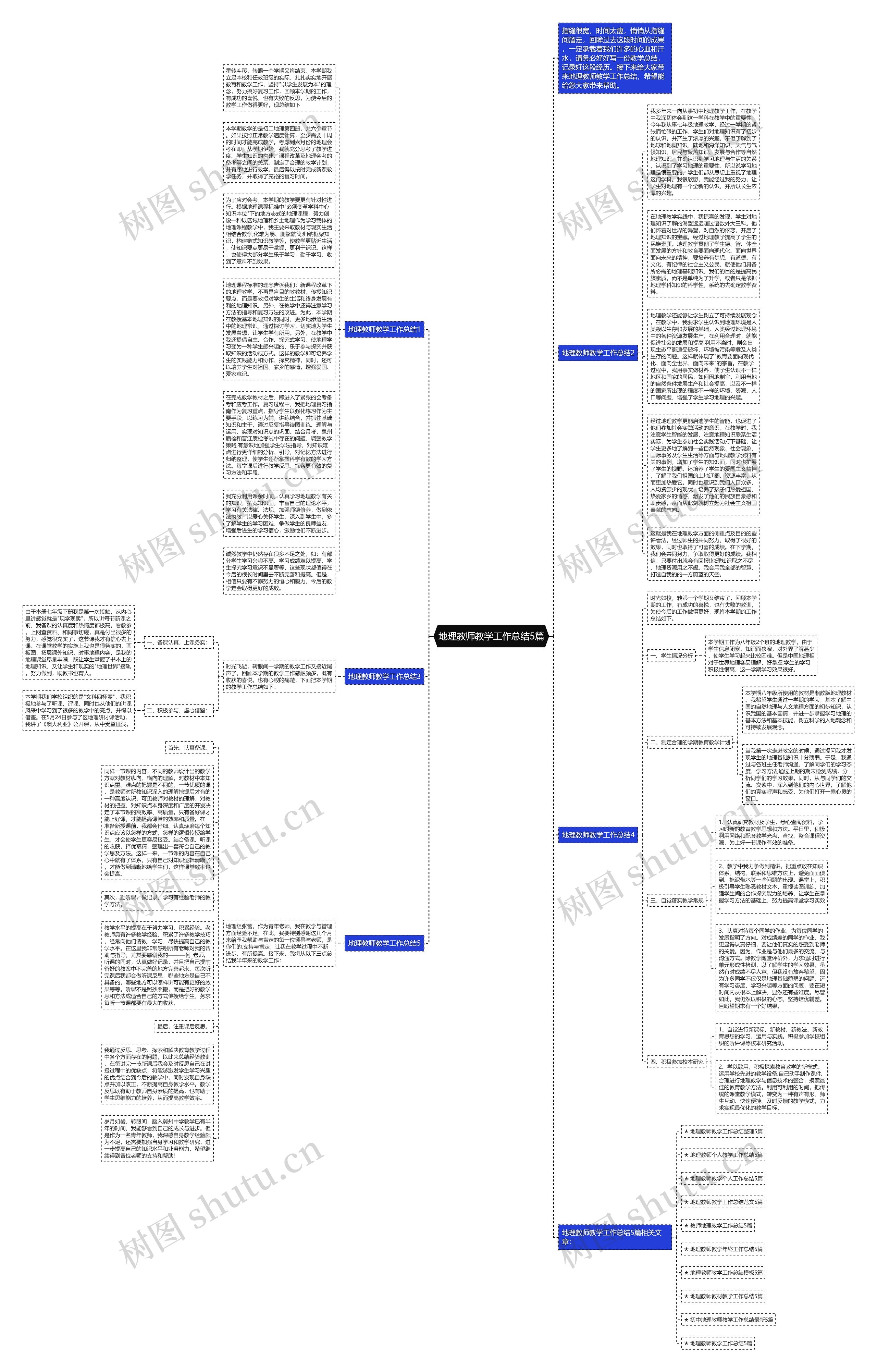 地理教师教学工作总结5篇思维导图