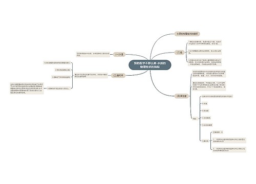 预防医学不那么难-水质的物理性状的指标