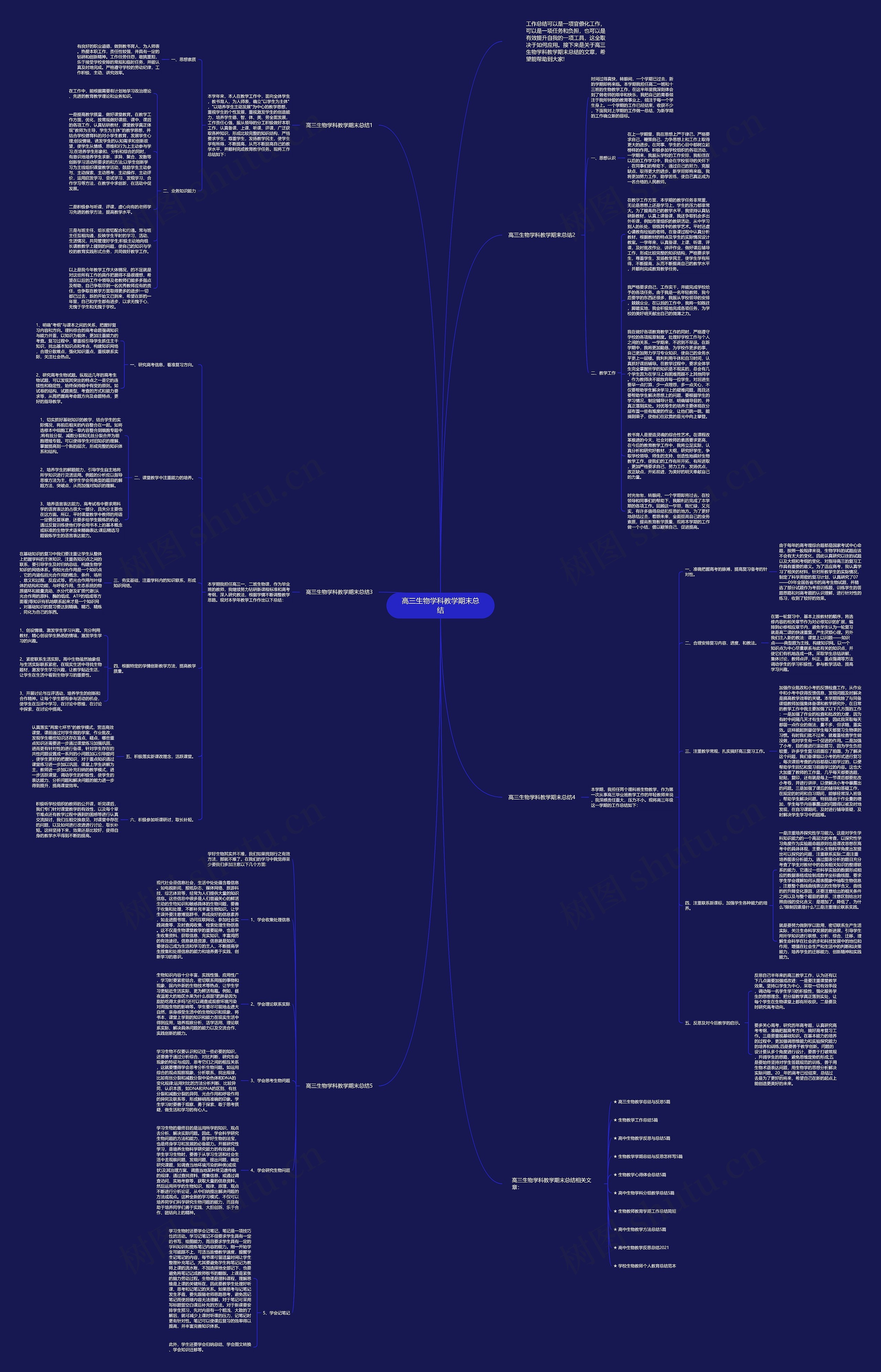 高三生物学科教学期末总结思维导图