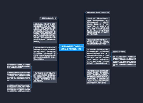 2017执业药师《中药学综合知识》考点精析（4）