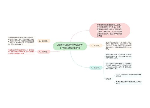 2016年执业药师考试备考：考前克制紧张妙招