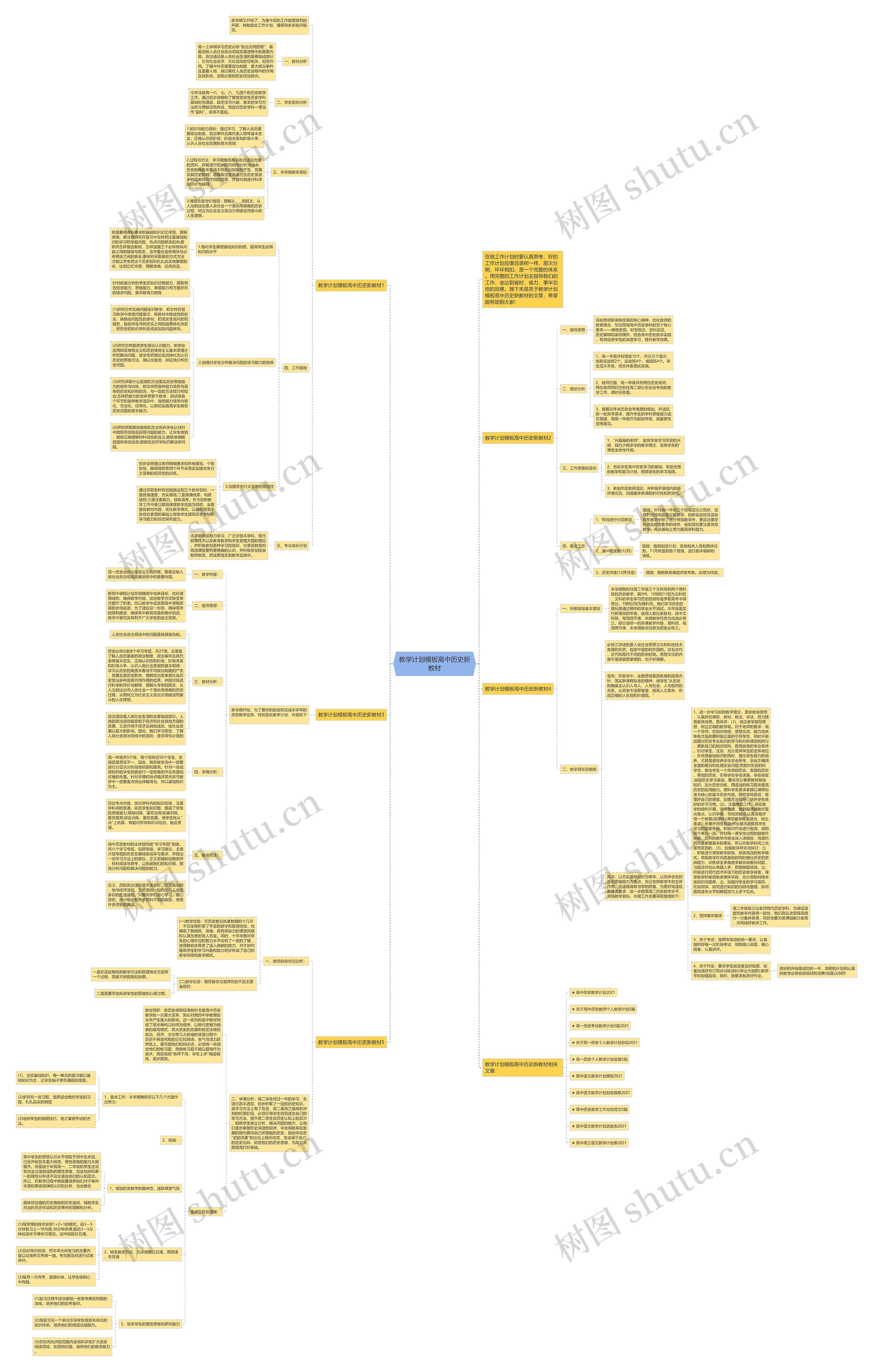 教学计划高中历史新教材思维导图