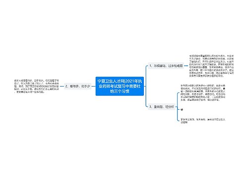 宁夏卫生人才网|2021年执业药师考试复习中需要杜绝三个习惯