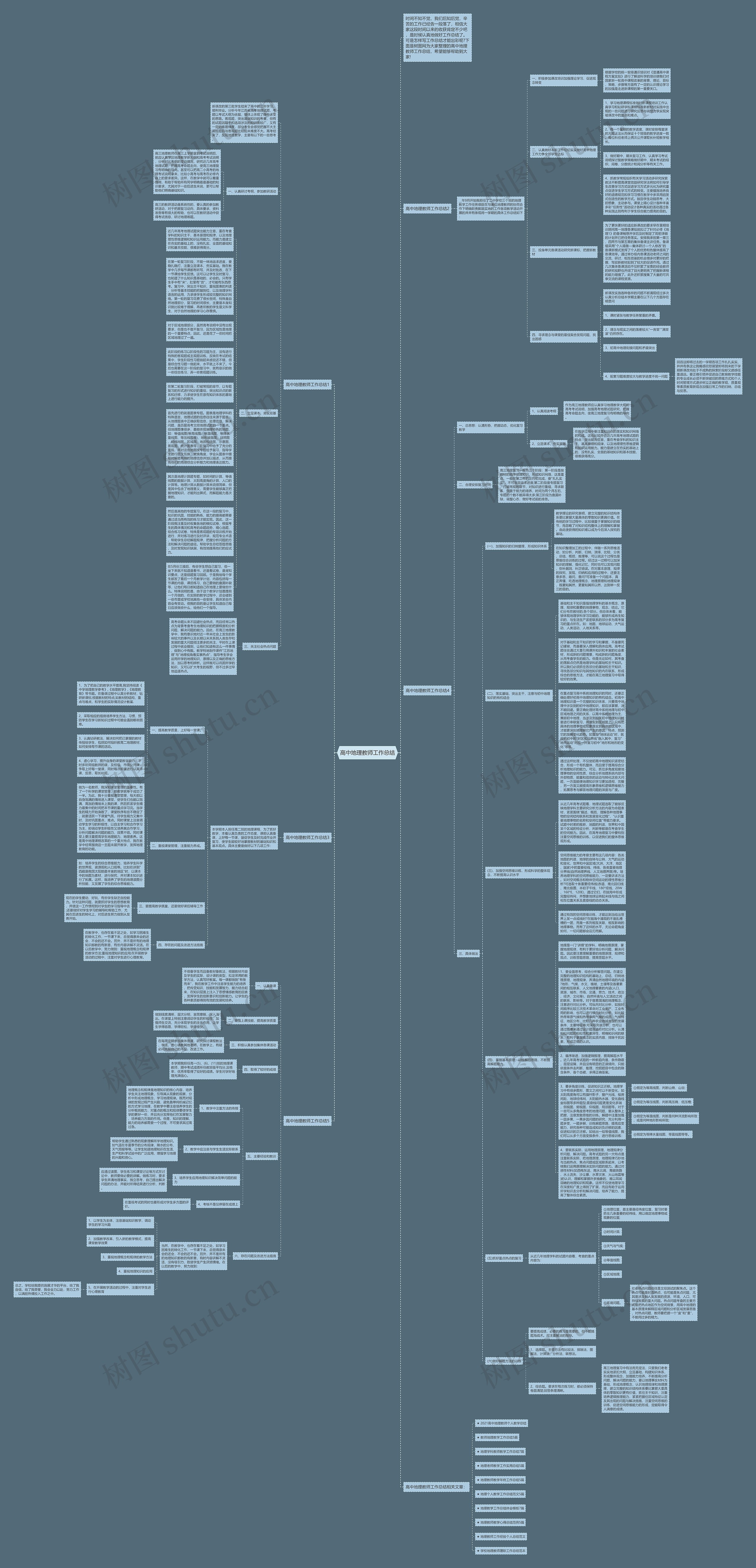 高中地理教师工作总结思维导图