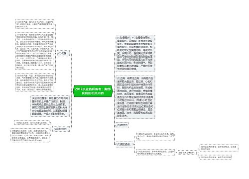 2017执业药师备考：胸部疾病的相关内容