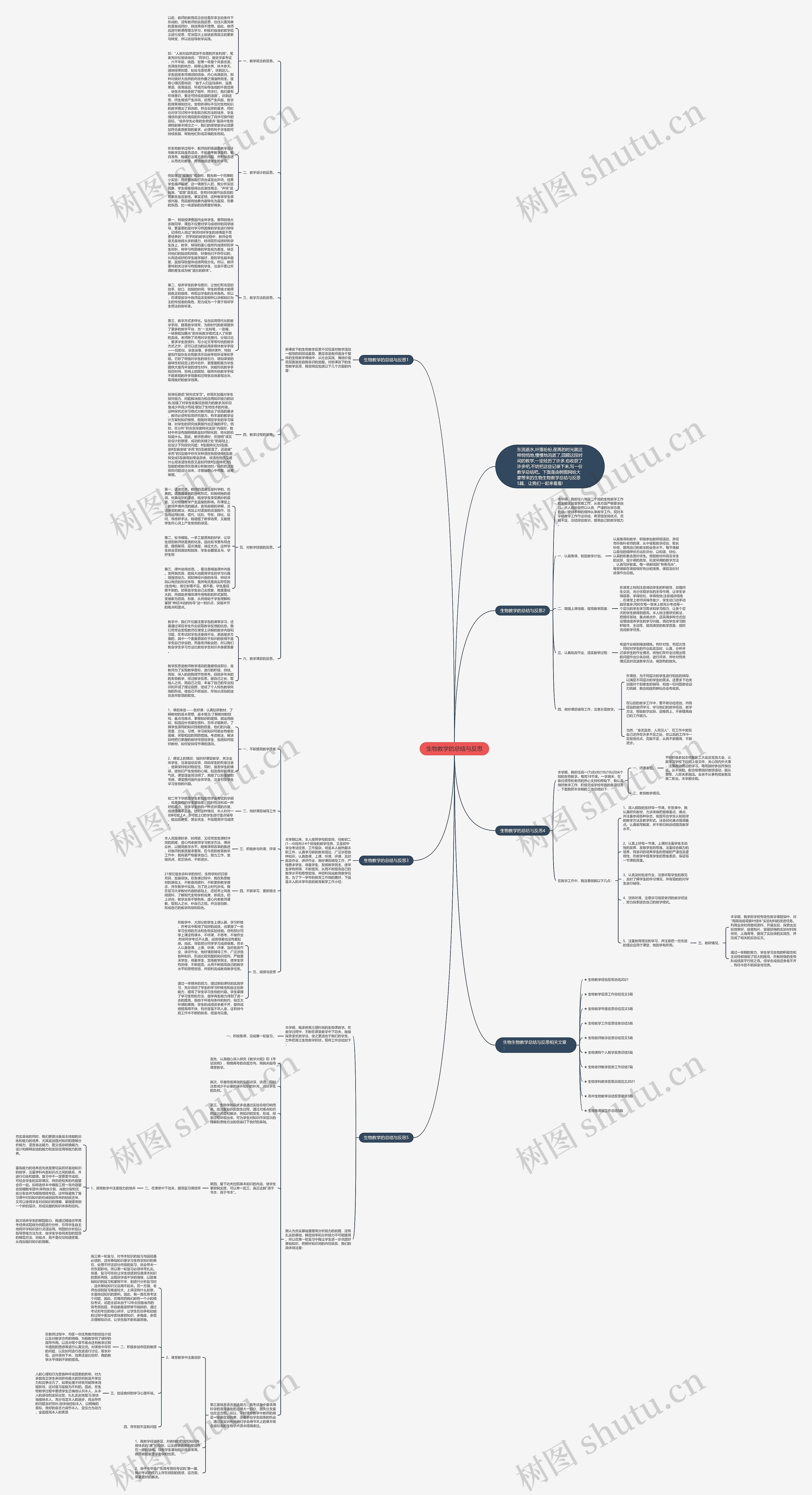 生物教学的总结与反思思维导图
