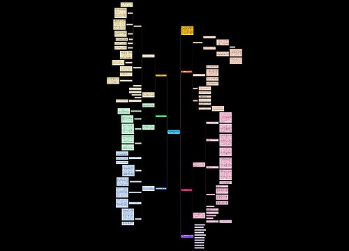 高二地理备课组教学工作总结