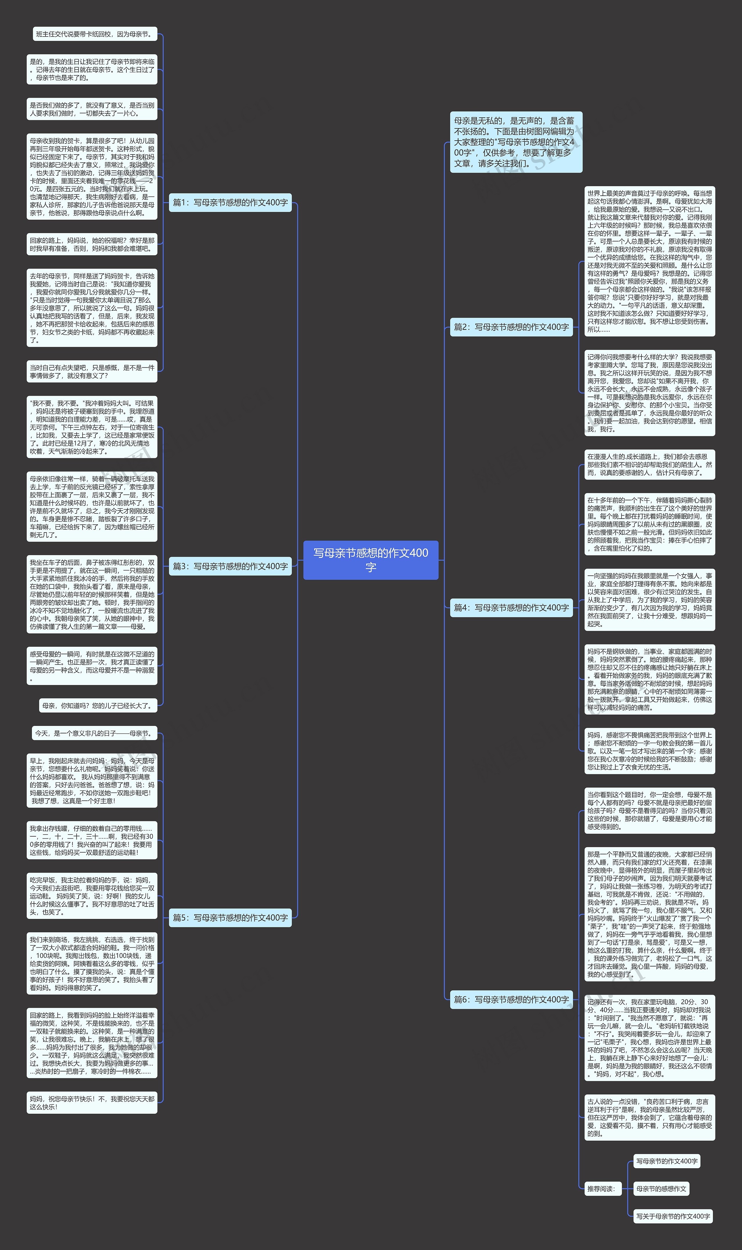 写母亲节感想的作文400字