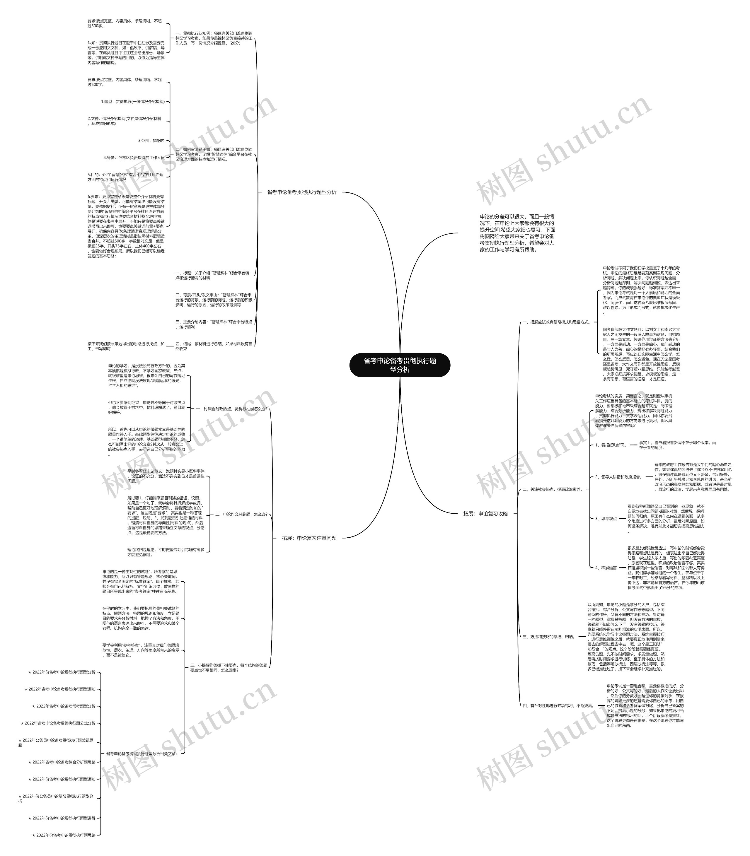 省考申论备考贯彻执行题型分析思维导图