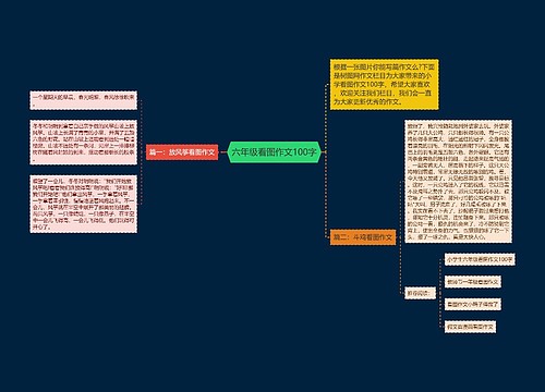 六年级看图作文100字