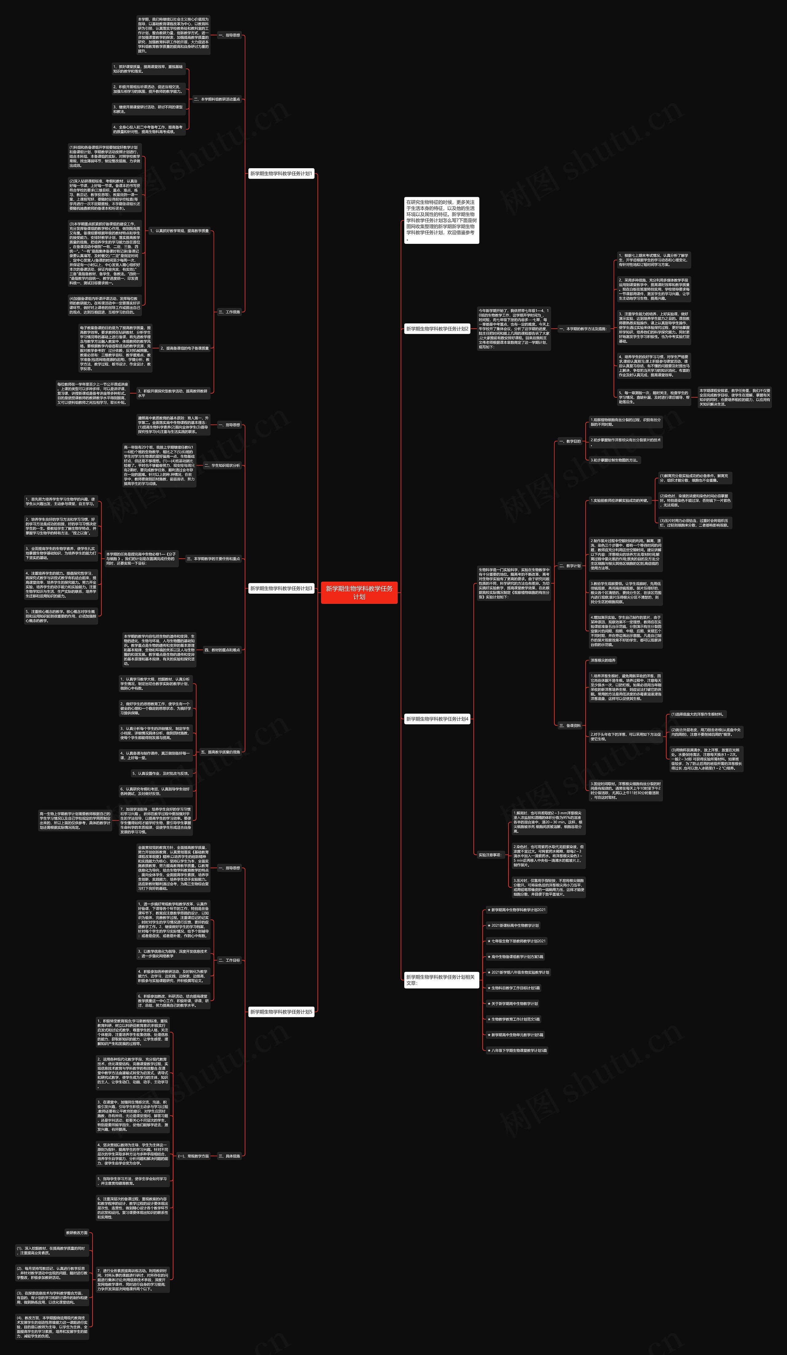 新学期生物学科教学任务计划思维导图